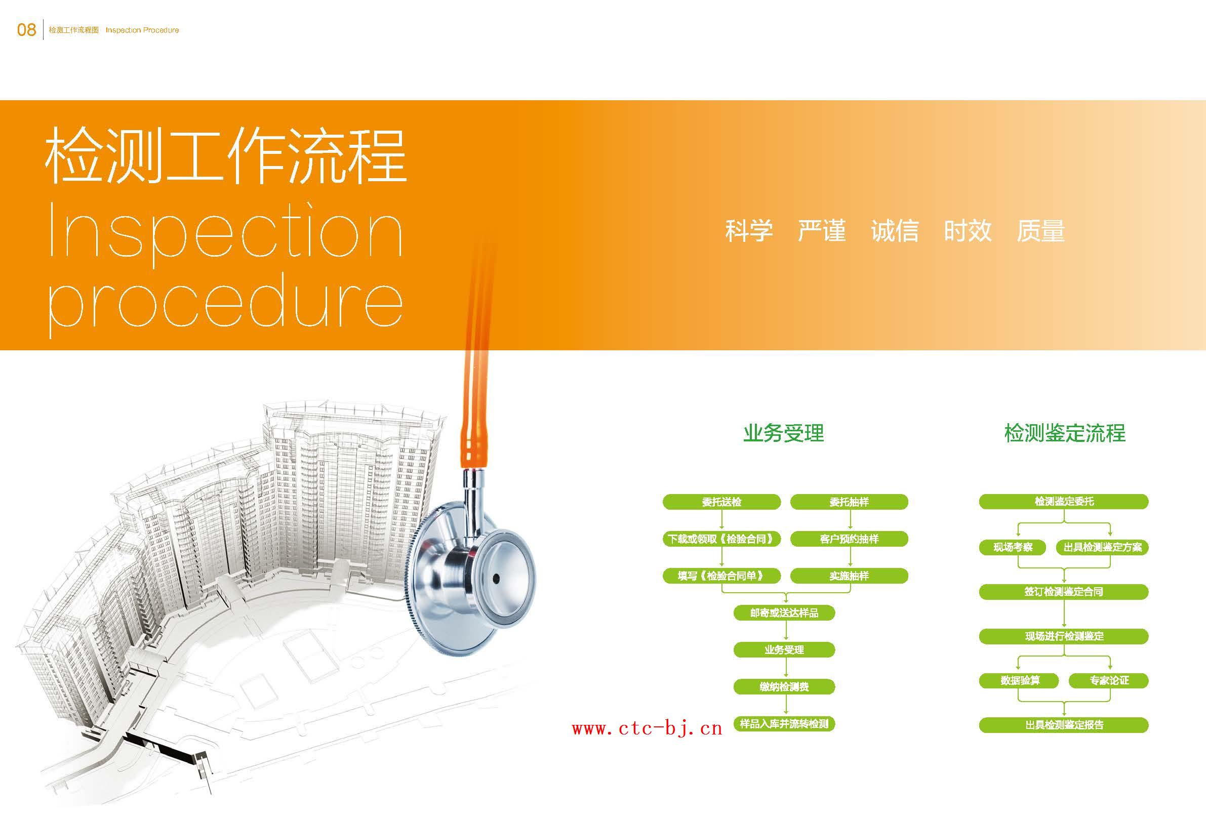 K8������(�й�)����Ӯ�ҡ�һ������